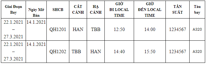 Embark On A Journey With Bamboo Airways Hanoi To Hue Chu Lai Tuy Hoa