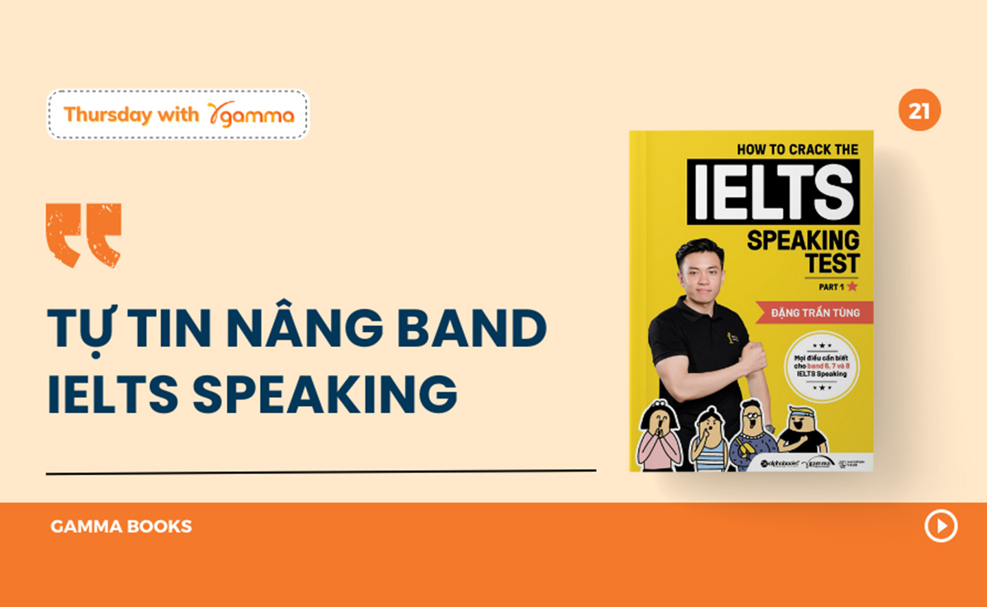 M O Gi P B N T Tin T Ng Band Ielts Speaking T L N