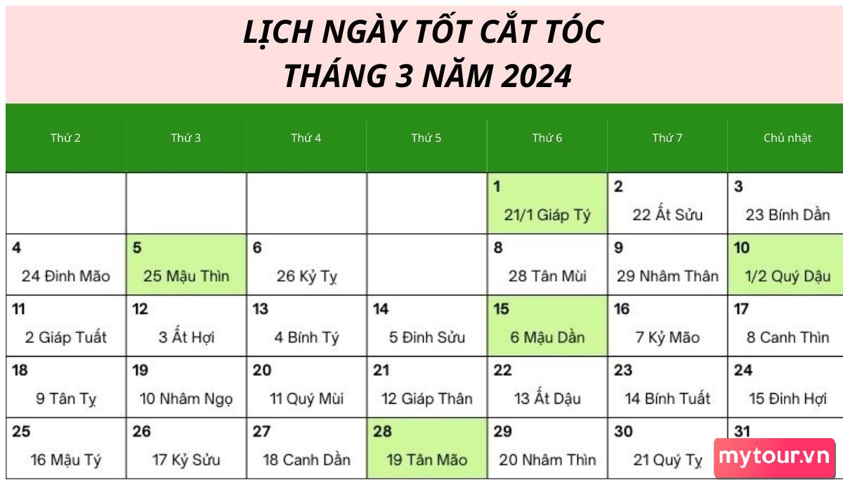 period giá tốt Tháng 3, 2024, Mua ngay