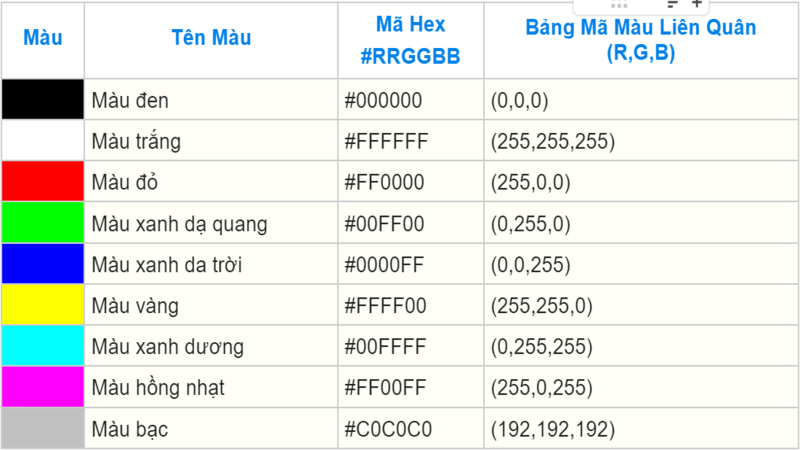 dat-ten-sieu-hay-trong-lien-quan-voi-nhung-ma-mau-chu-sieu-hot-nam-2023_13