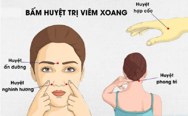 Bấm Huyệt Trị Viêm Xoang Sàng Sau: Phương Pháp Hiệu Quả Tại Nhà