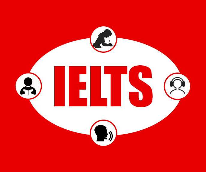 Thông báo địa điểm thi chứng chỉ tiếng Anh IELTS tại Đại học Thái Nguyên,  đợt thi ngày 23/10/2021 – CTEQ