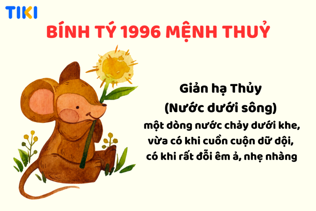 Khám phá bí ẩn của tuổi Bính Tý 1996 Mệnh màu sắc và tuổi hợp nhất là điều mà chúng tôi sẽ tiết lộ