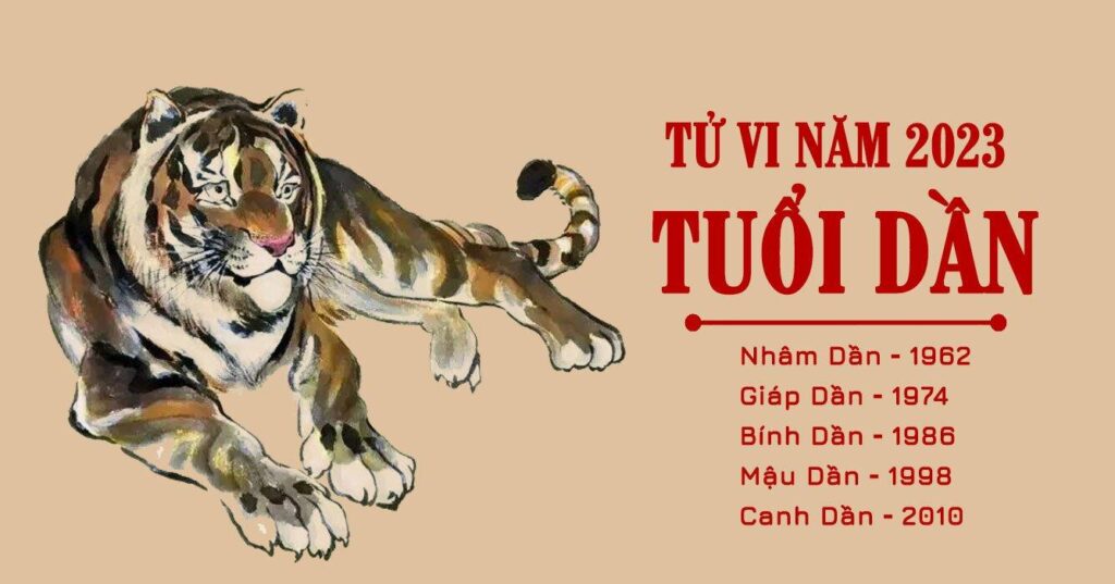 Thông tin về những người tuổi Dần sinh năm bao nhiêu