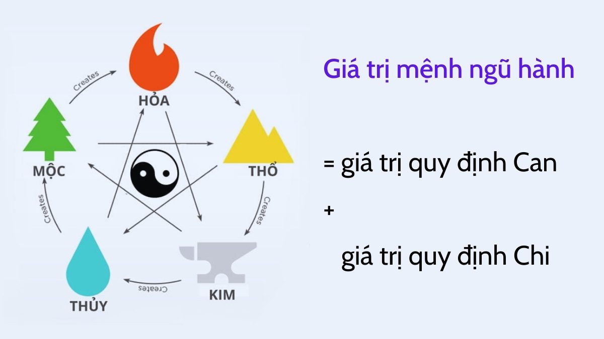 Khám phá bí mật ngày 24/7 - Cung hoàng đạo và những sự kiện độc đáo