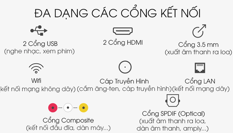 Tivi FFalcon xuất xứ từ quốc gia nào? Có đáng mua không? - Mytour