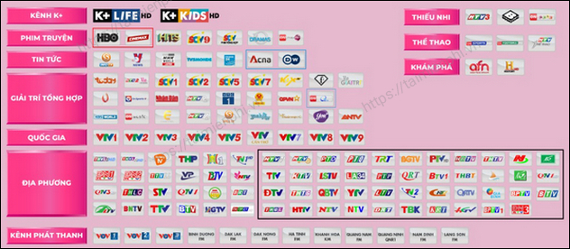 Danh Sách Các Kênh Truyền Hình K+ Năm 2023