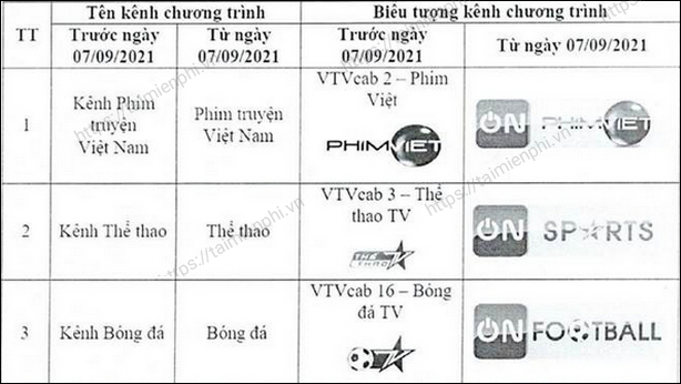 Danh Sách Các Kênh Truyền Hình K+ Năm 2023