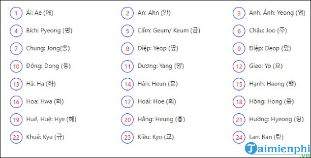Danh sách tên Hàn Quốc dễ thương cho phụ nữ