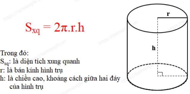 6. Những lưu ý khi tính toán SXQ Trụ