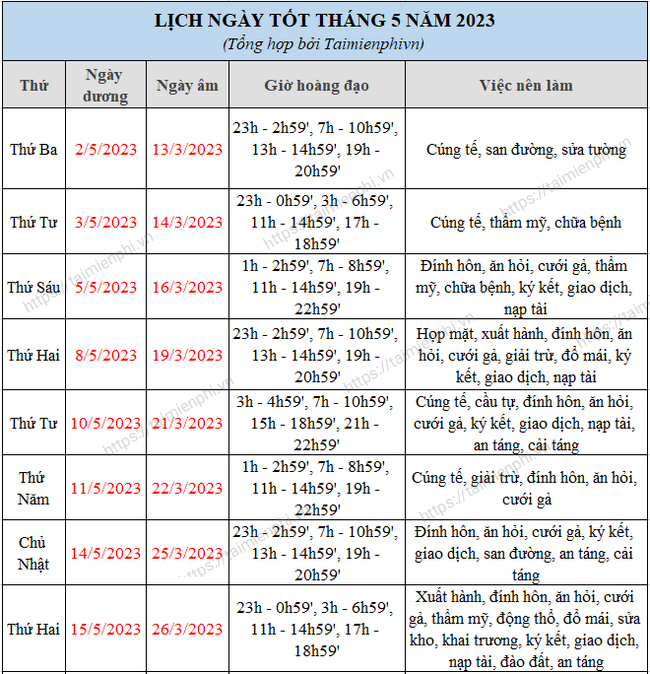 Kiểm tra ngày tốt tháng 5 năm 2023 để xuất hành, cưới hỏi, động thổ, khai trương