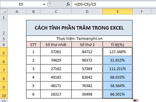 Cách tính phần trăm trong Excel và định dạng phần trăm