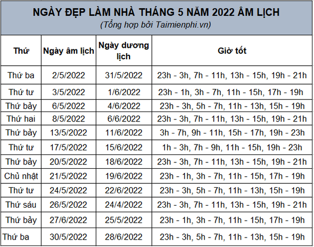 Lịch Ngày Xấu Tháng 5 Năm 2024