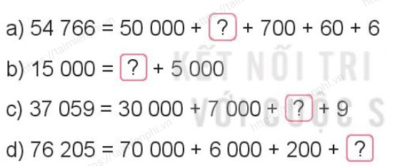 Giải bài tập trang 57, 58, 59, 60 Sách Giáo Khoa Toán 3 Tập 2, phần Kết nối tri thức với cuộc sống