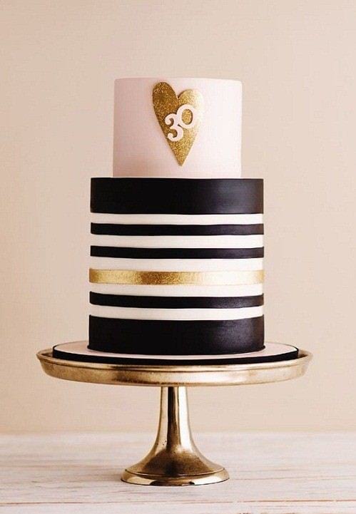 Bánh Sinh Nhật Đẹp