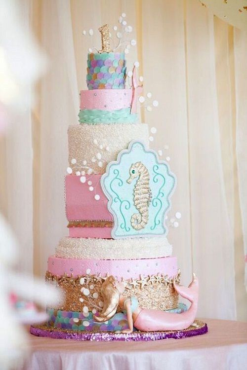 Bánh Sinh Nhật Đẹp