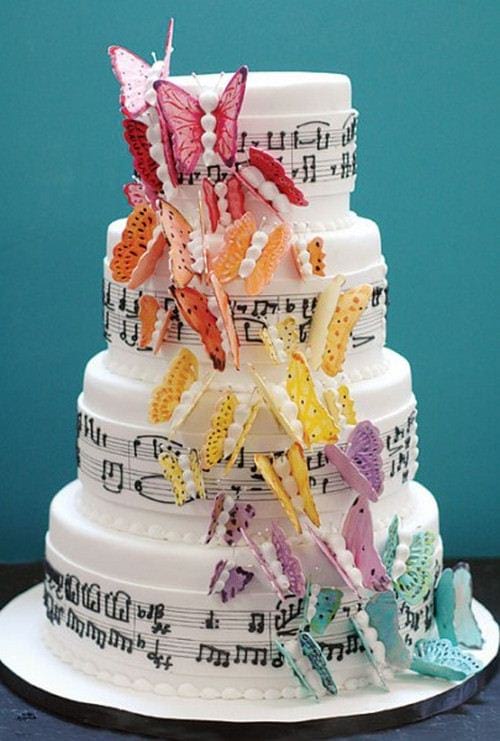 Bánh Sinh Nhật Đẹp