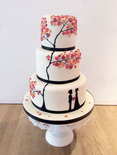 Bánh Sinh Nhật Đẹp