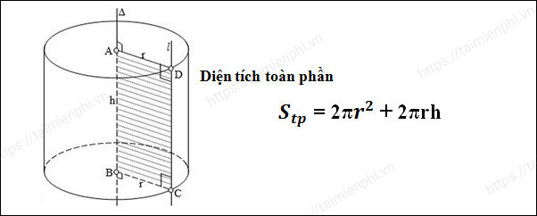 Cách tính thể tích và diện tích xung quanh của hình trụ