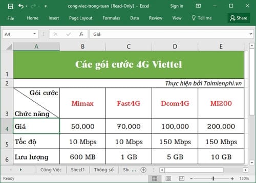 Chia 1 ô trong Excel thành 2 ô tam giác chéo, kỹ thuật tạo đường chéo tinh tế trong Excel