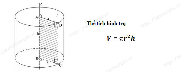 Cách tính thể tích và diện tích xung quanh của hình trụ