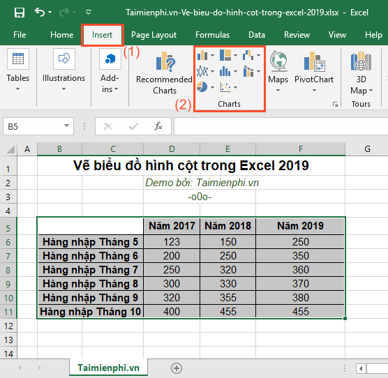 Bí quyết tạo biểu đồ cột trong Excel từ năm 2003 đến 2019