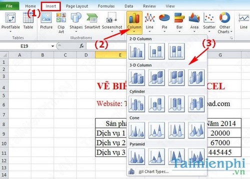 Bí quyết tạo biểu đồ cột trong Excel từ năm 2003 đến 2019