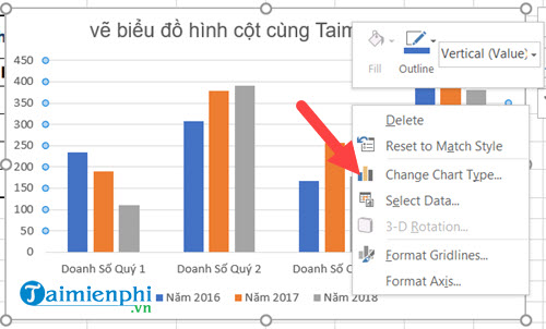 Bí quyết tạo biểu đồ cột trong Excel từ năm 2003 đến 2019