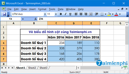 Bí quyết tạo biểu đồ cột trong Excel từ năm 2003 đến 2019