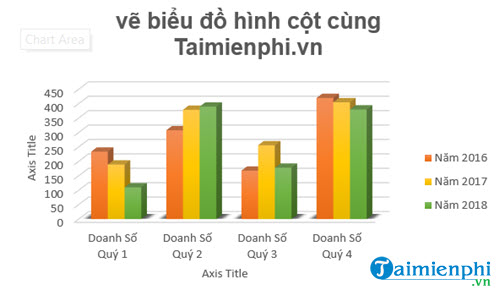 Bí quyết tạo biểu đồ cột trong Excel từ năm 2003 đến 2019