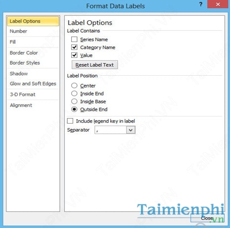 Bí quyết tạo biểu đồ cột trong Excel từ năm 2003 đến 2019