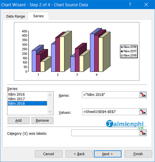 Bí quyết tạo biểu đồ cột trong Excel từ năm 2003 đến 2019