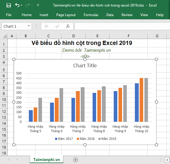 Bí quyết tạo biểu đồ cột trong Excel từ năm 2003 đến 2019