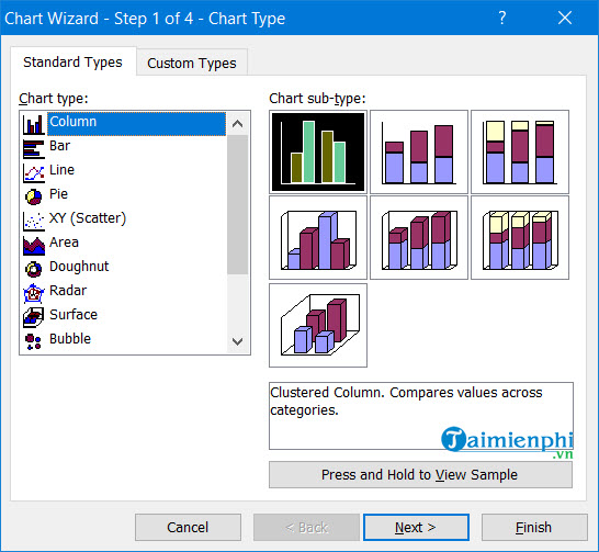 Bí quyết tạo biểu đồ cột trong Excel từ năm 2003 đến 2019