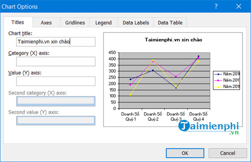 Bí quyết tạo biểu đồ cột trong Excel từ năm 2003 đến 2019