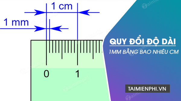 1mm bao nhiêu cm: Chuyển đổi đơn vị dễ dàng và chính xác