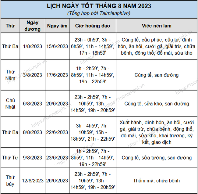 Ngày may mắn trong Tháng 8 năm 2023 thích hợp để xây nhà xuất hành và sinh con