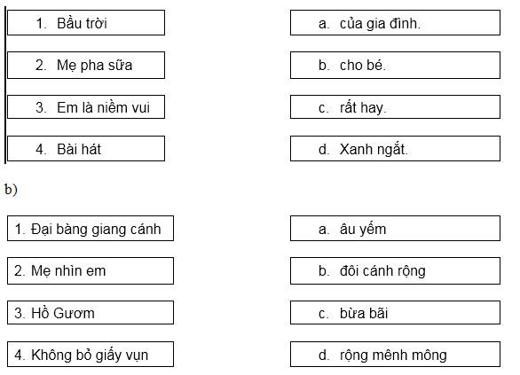 Bài tập ôn tập Tiếng Việt lớp 1