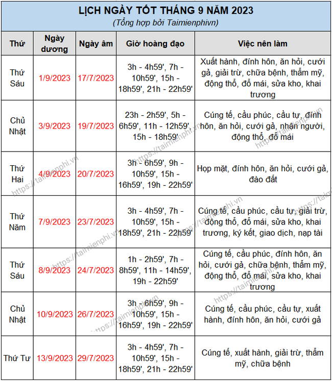 Ngày thuận lợi tháng 9 năm 2023 ngày tốt cho việc xây nhà sinh con