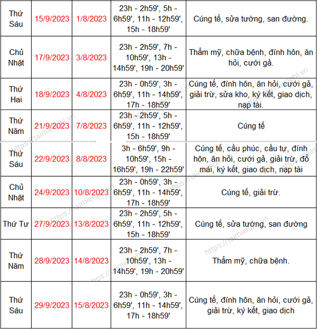 Ngày thuận lợi tháng 9 năm 2023, ngày tốt cho việc xây nhà, sinh con