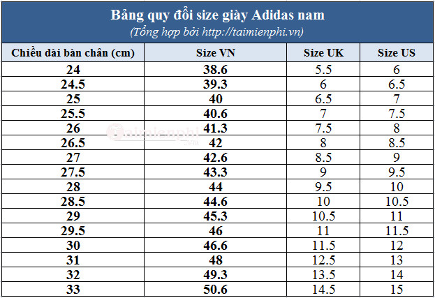 Size giày outlet adidas us nữ