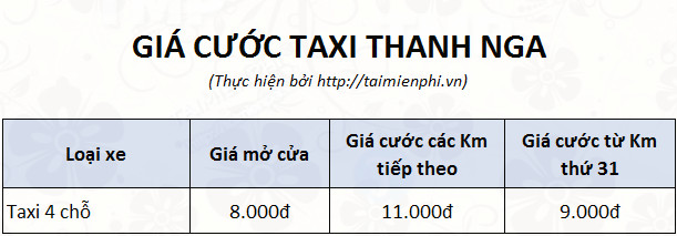 Liên hệ ngay số điện thoại taxi Thanh Nga Hà Nội có xe 4 chỗ, 7 chỗ để trải  nghiệm dịch vụ chất lượng!