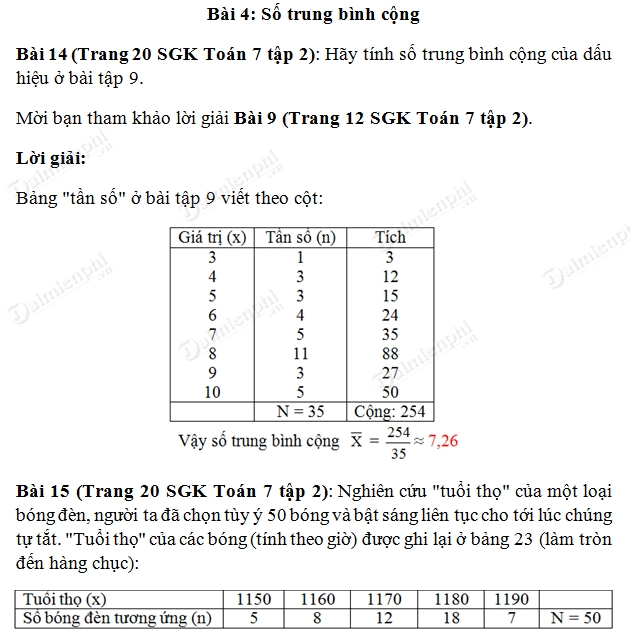 Bài Tập Số Trung Bình Cộng Lớp 7 - Những Bài Tập Hay Và Hướng Dẫn Chi Tiết