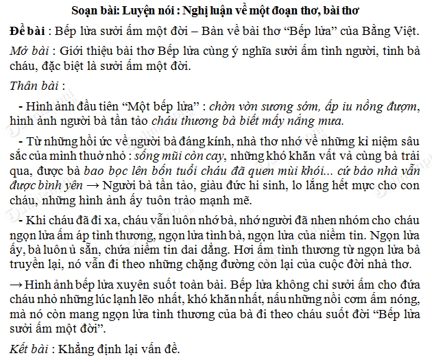 Luyện Nói Nghị Luận Về Một Đoạn Thơ, Bài Thơ: Cách Hiệu Quả Để Chinh Phục Văn Học