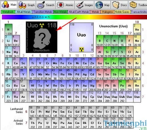 Hệ thống tuần hoàn nguyên tố hóa học với Periodic Table Classic