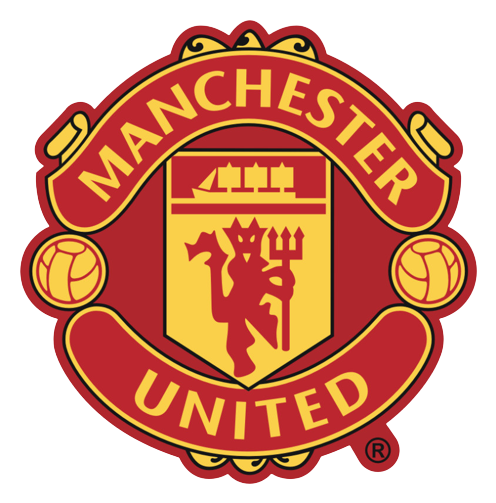 Bộ sưu tập Logo Manchester United, Logo MU đẹp nhất