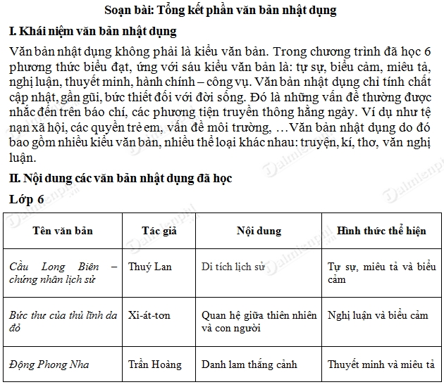 Văn Bản Nhật Dụng: Khám Phá Và Hiểu Biết Sâu Sắc