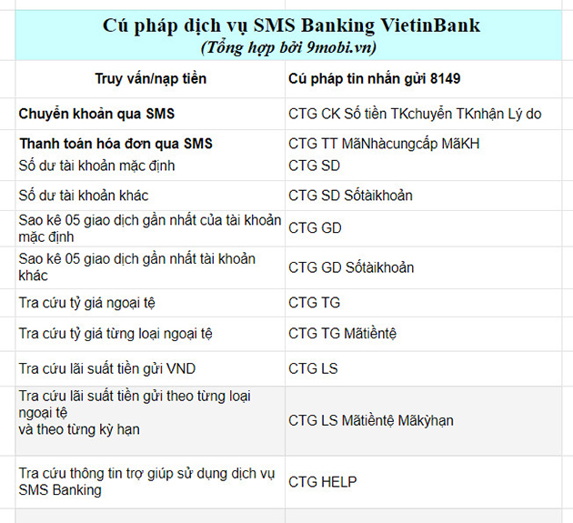 Cách đăng ký SMS Banking VietinBank