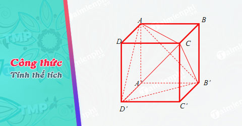 Mặt phẳng đối xứng của hình lập phương : Những điều thú vị cần biết