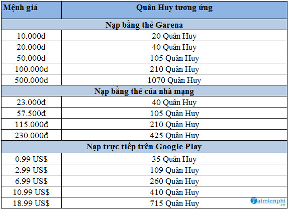 1 Quan Tiền Là Bao Nhiêu - Khám Phá Giá Trị Và Lịch Sử Của Quan Tiền Việt Nam